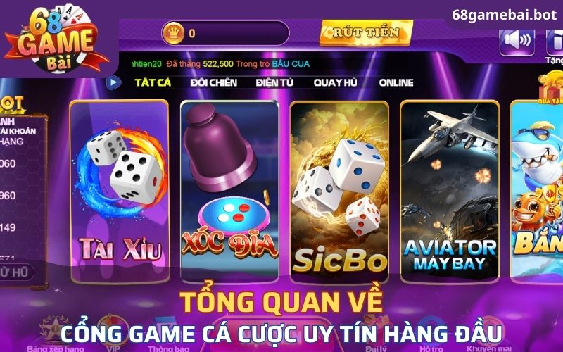 Tổng quan về cổng game cá cược uy tín hàng đầu